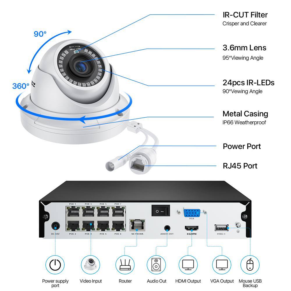 ZOSI 4K 8-Channel POE 2TB NVR Security Camera System with 8-Wired 5MP Outdoor Cameras Motion Detection 247 Recording 8HN-4295W8-20-US-A2