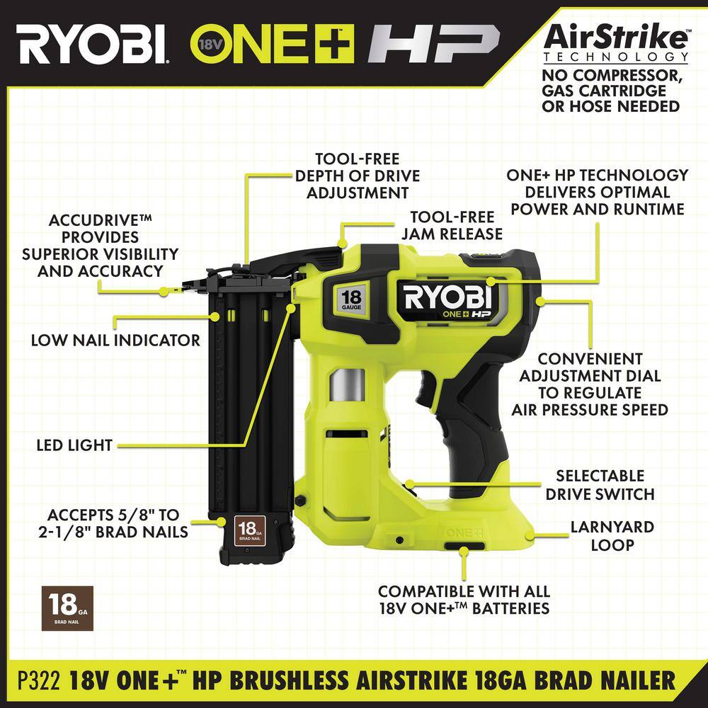 RYOBI ONE+ 18V Lithium-Ion 2.0 Ah 4.0 Ah and 6.0 Ah HIGH PERFORMANCE Batteries  Charger Kit w HP Brushless Brad Nailer PSK007-P322