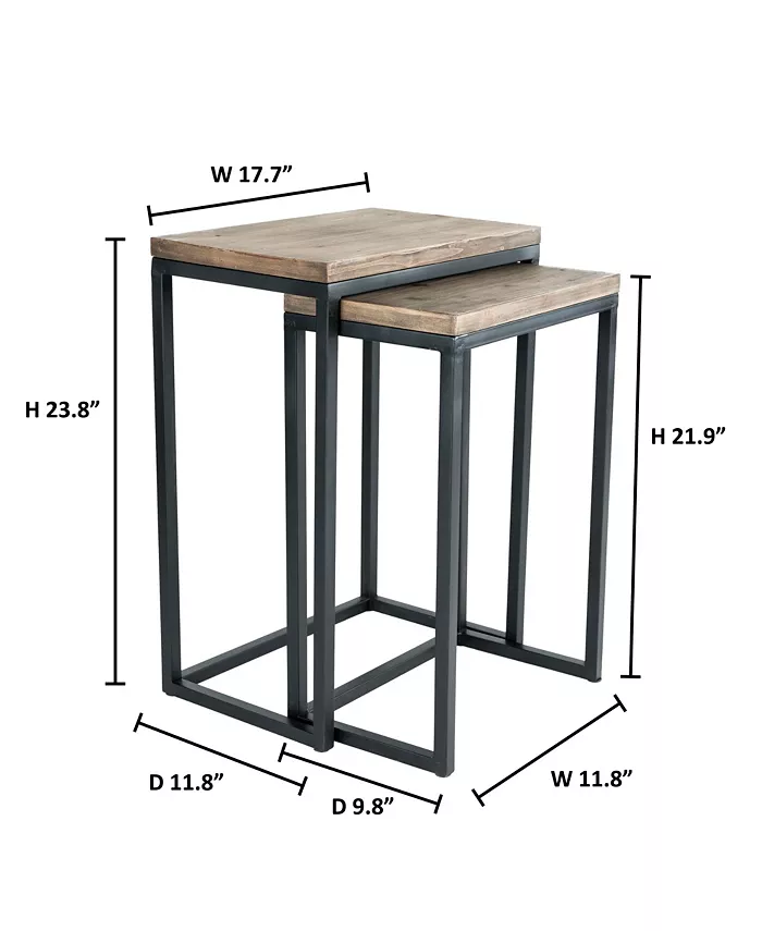 Click Dandeacute;cor Parker Nesting Table Set