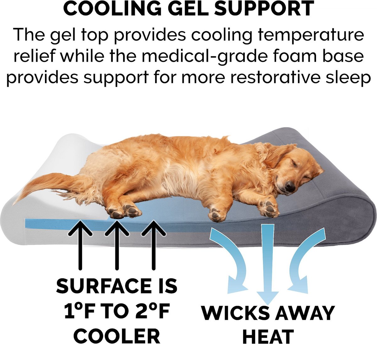 FurHaven Microvelvet Luxe Lounger Cooling Gel Dog Bed w/Removable Cover