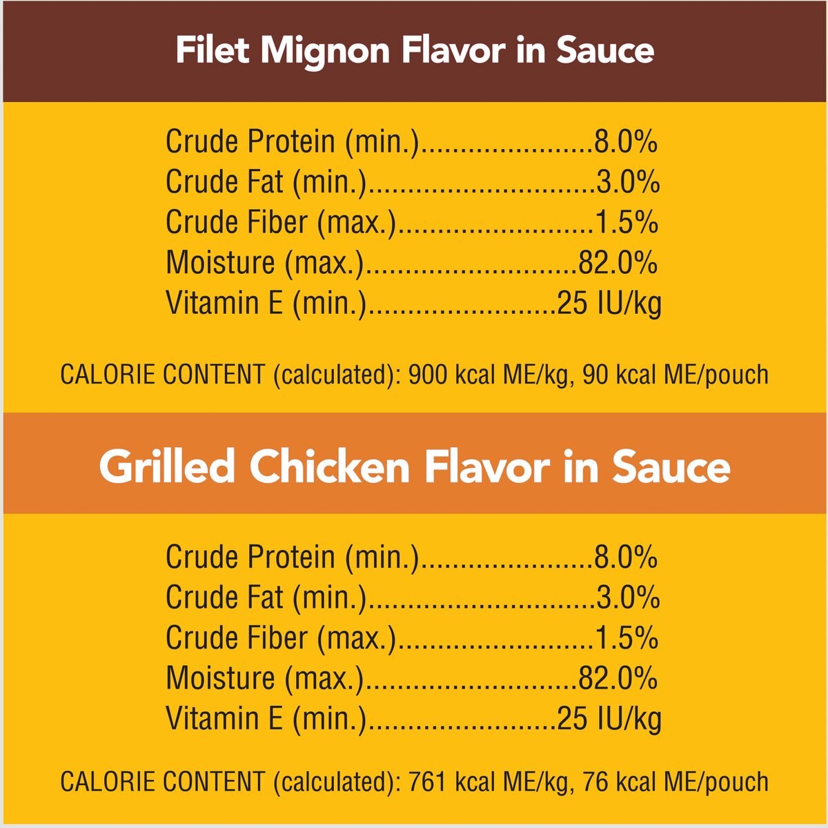 Pedigree Choice Cuts Variety Pack Grilled Chicken and Filet Mignon Flavor Wet Dog Food