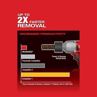 MW M18 FUEL 18V Lithium-Ion Brushless Cordless Deep Cut Band Saw with 12 in. Impact Wrench Kit with One 5.0 Ah Battery 2729-20-2767-21B