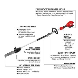 MW M18 FUEL 10 in. 18V Lithium-Ion Brushless Electric Cordless Pole Saw and M18 QUIK-LOK String Trimmer Combo Kit (2-Tool) 2825-20PS-2825-20ST