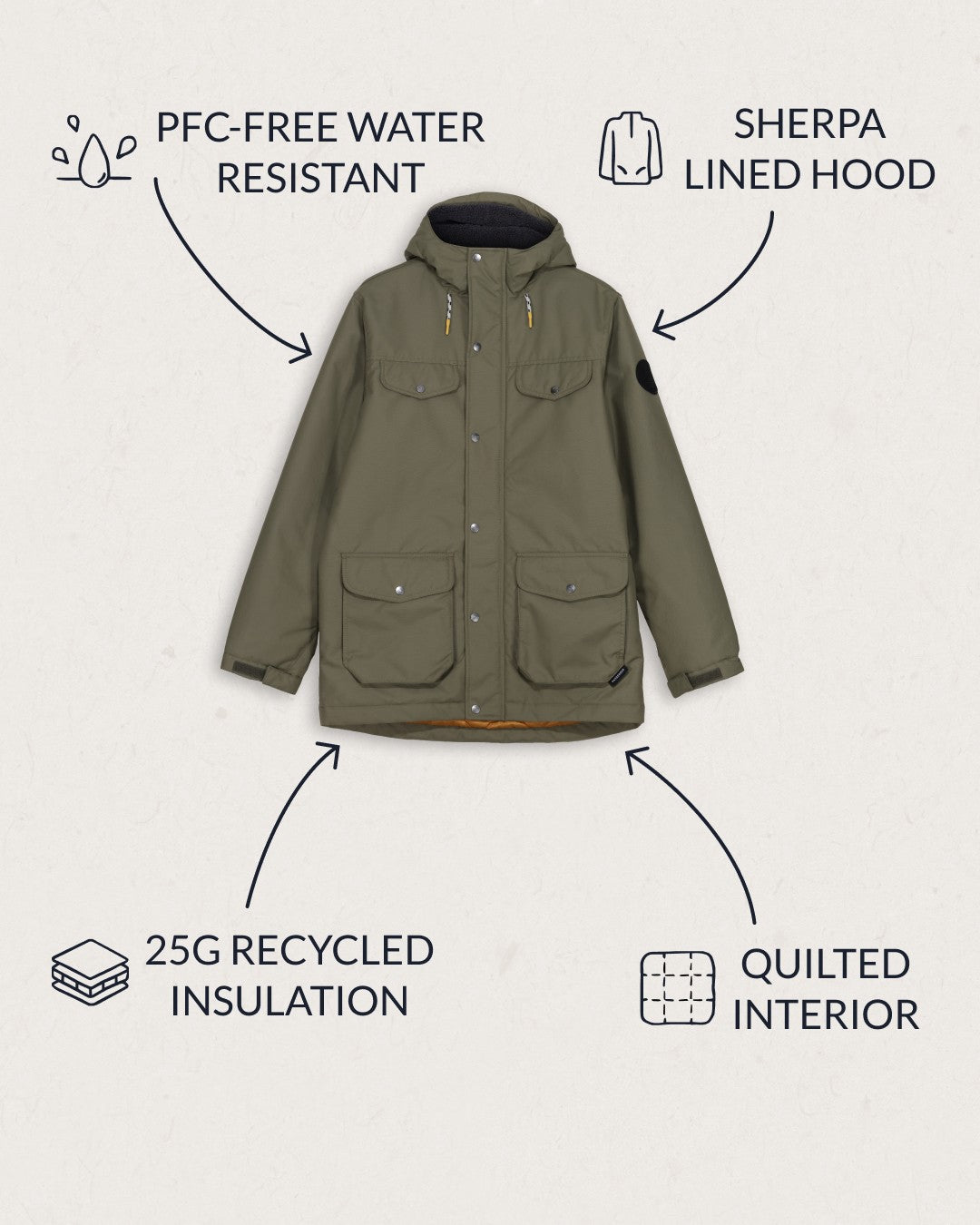 Baltic Jacket - Dusty Olive