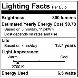 EcoSmart 100-Watt Equivalent B13 Blunt Tip Dimmable Candle E26 Base Clear Glass LED Vintage Edison Light Bulb Soft White (3-Pack) FG-04220