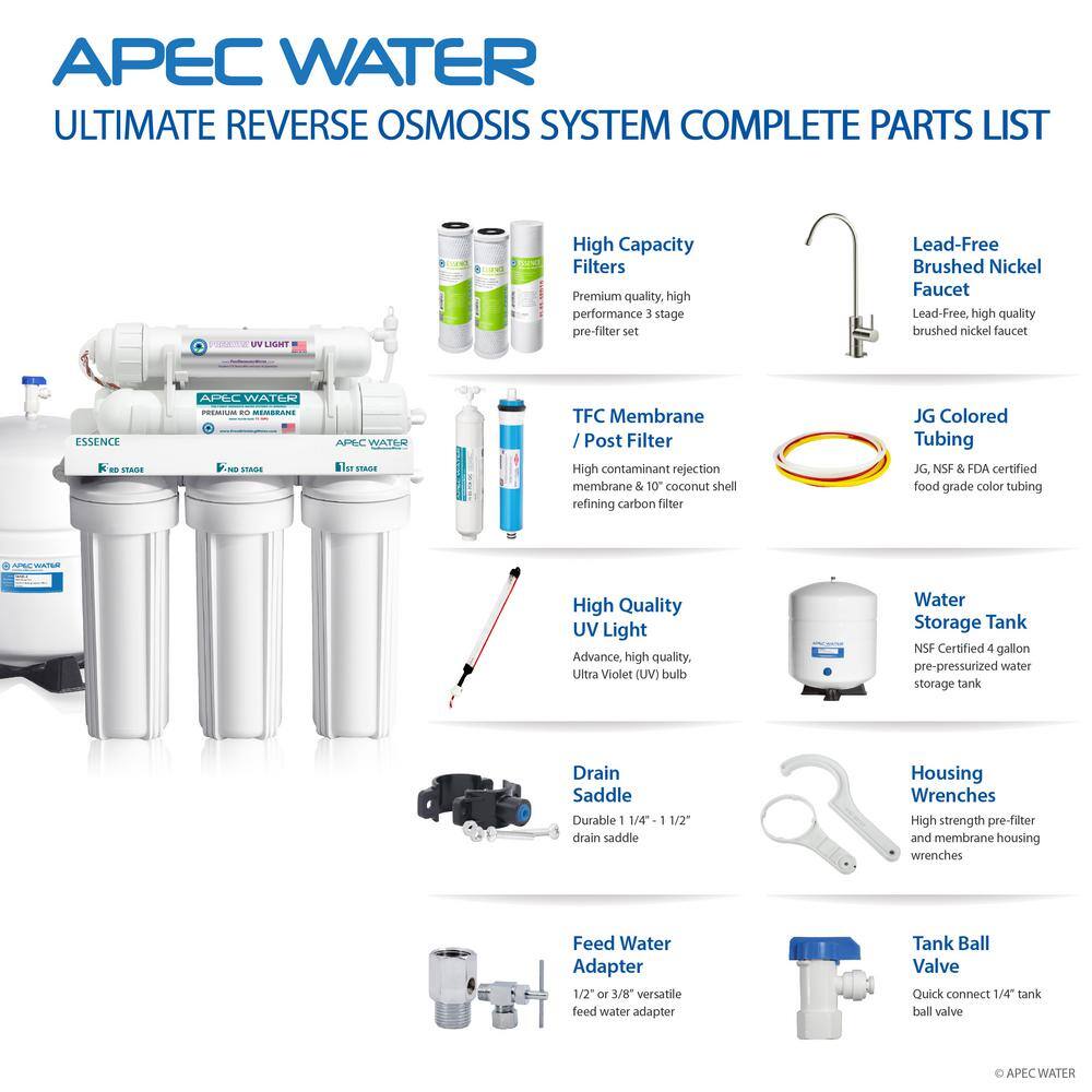 APEC Water Systems Essence Under Counter Reverse Osmosis UV Disinfecting 75 GPD 6-Stage Drinking Water Filtration System ROES-UV75