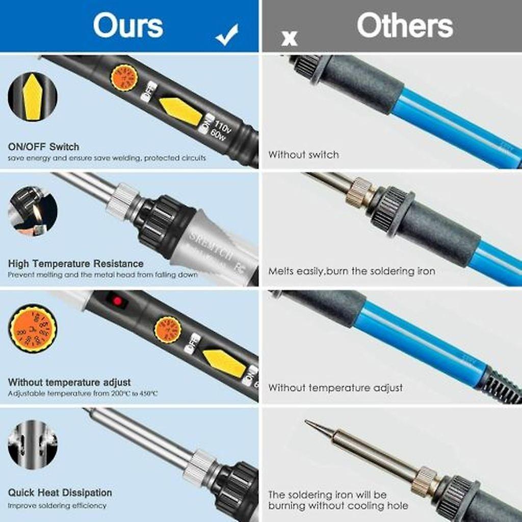 Soldering Iron Kit Adjustable Temperature 200-450c Solder Sucker Wire