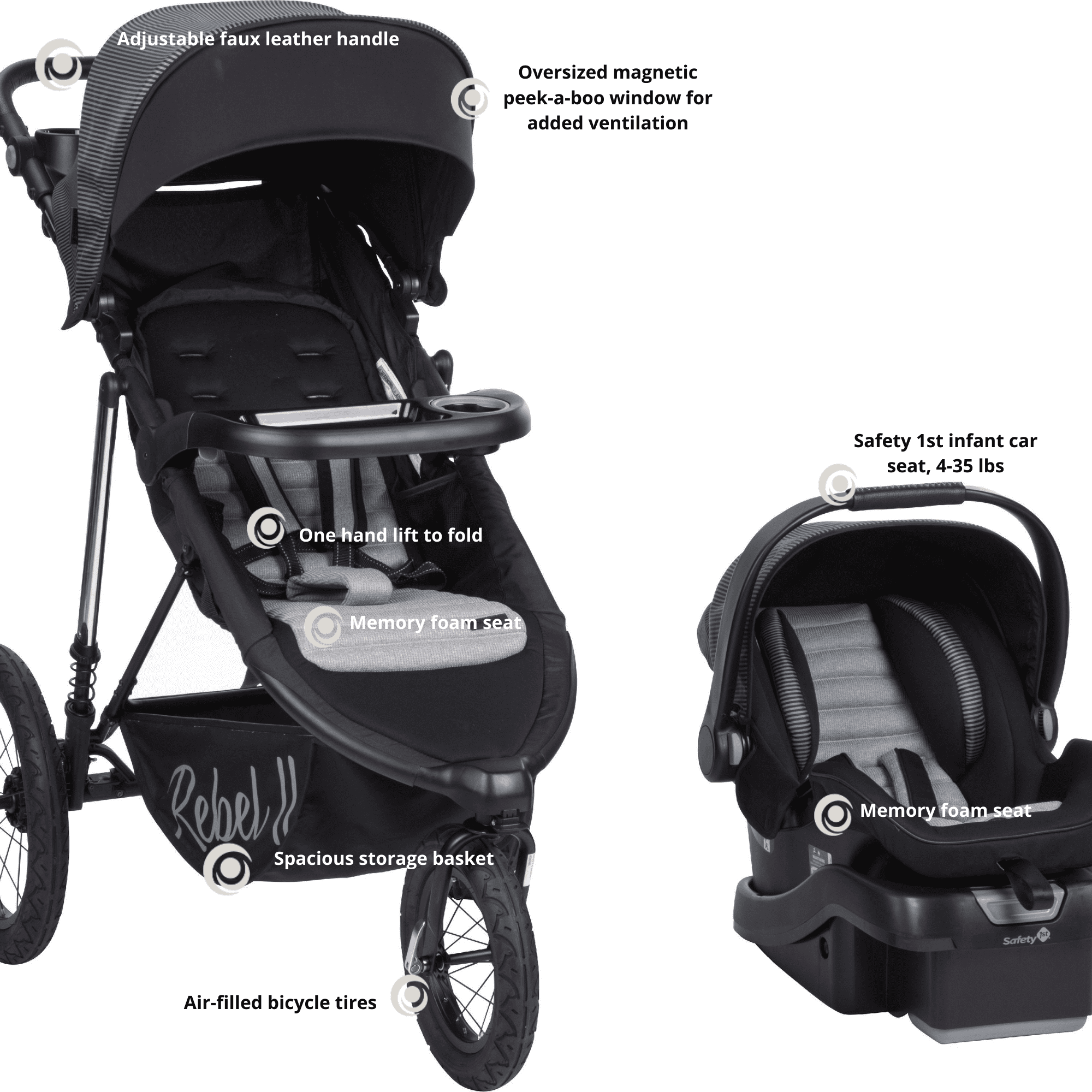 Monbebe Rebel II Travel System, Gray and Black Pinstripe