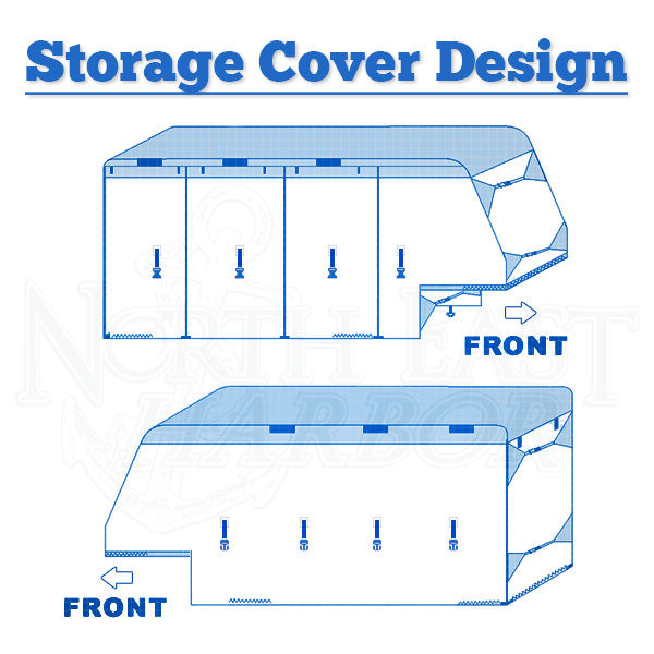 NEH Waterproof Durable Tear-Resistant 5th Wheel RV Motorhome Cover Fits Length 37'-41' Feet New Fifth Wheel Travel Trailer Camper Zippered Panels 500D Polyester Fabric