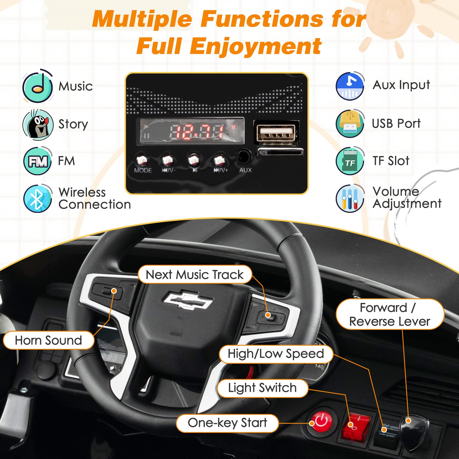 Costzon Ride on Car, 12V Licensed Chevrolet Tahoe Battery Powered Electric Vehicle, Electric SUV for Kids