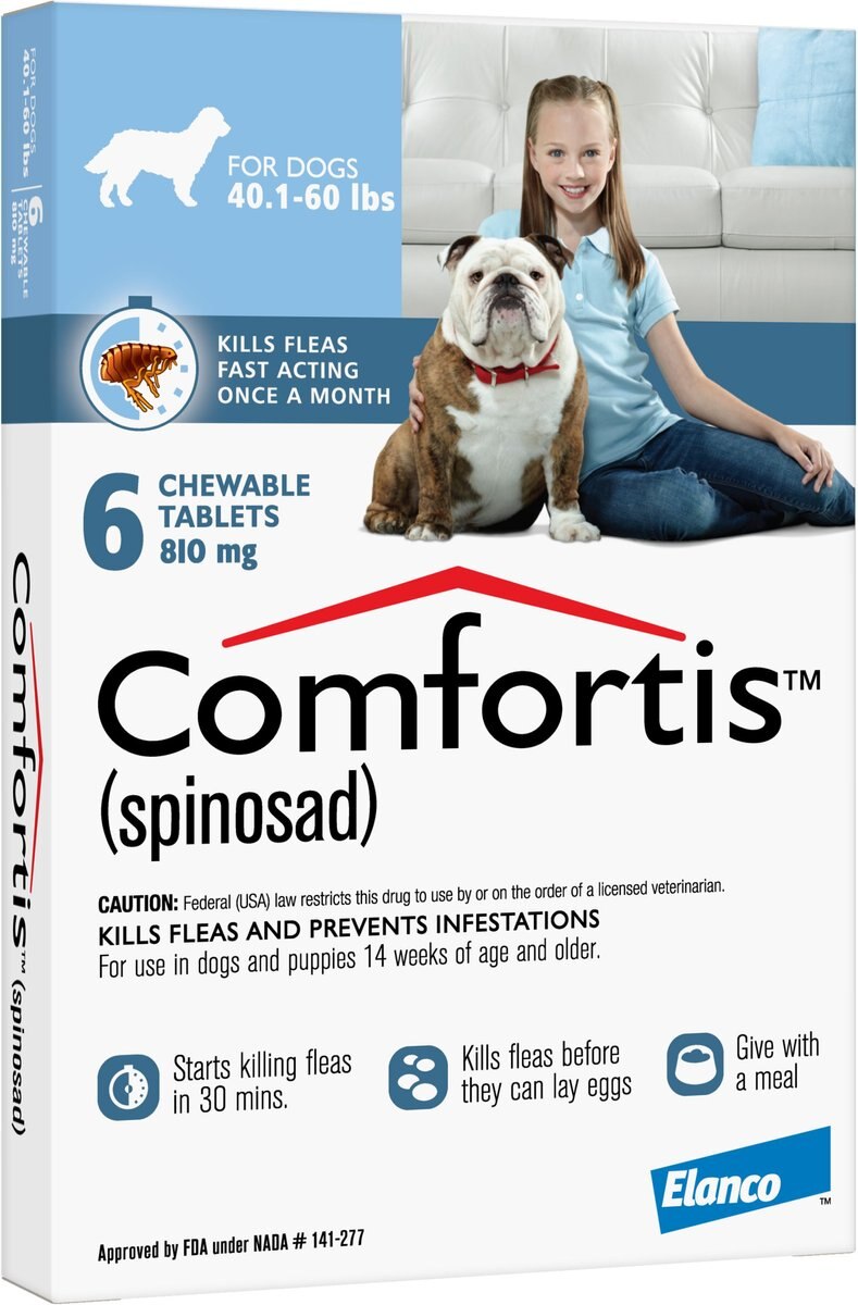 Comfortis Chewable Tablet for Dogs 40.1-60 lbs (Blue Box)