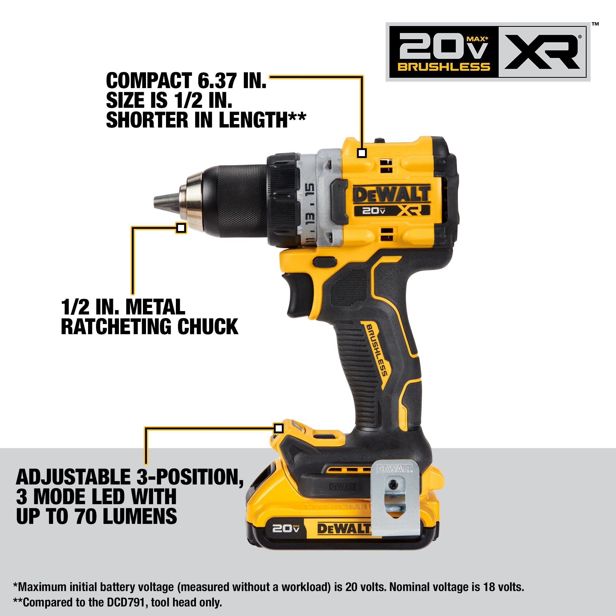 DEWALT 20V MAX XR Brushless Cordless 1/2 in. Drill/Driver and 1/4-in Impact Driver Kit