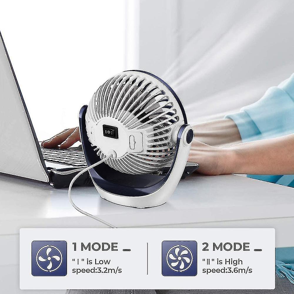 Cute Small Electric Fan Blue