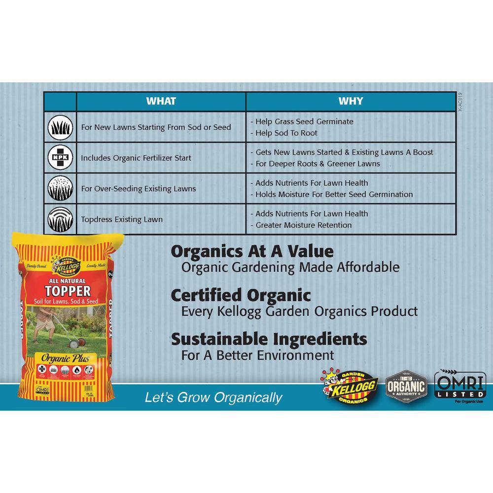 Kellogg Garden Organics 1.5 cu. ft. All Natural Topper Lawn Soil for Seed and Sod 6560