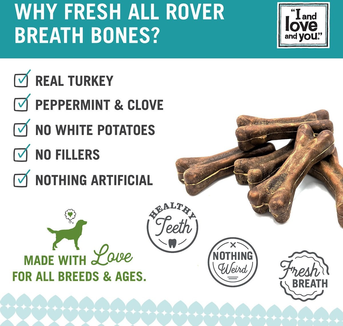 I and Love and You Fresh All Rover Breath Bones Grain-Free Small Dental Dog Treats， 5 count