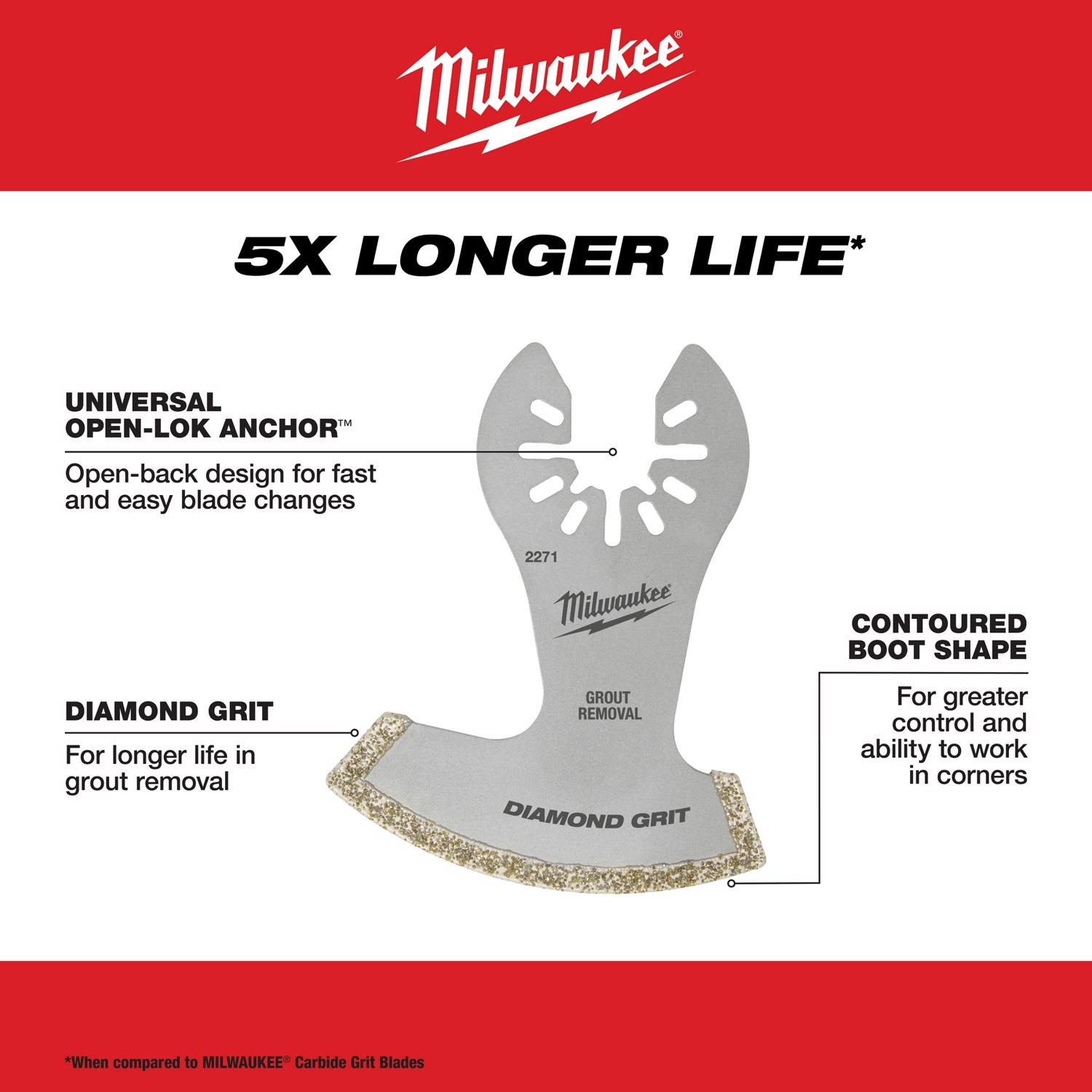 MW Diamond Grit Open-Lok Grout Removal Blade 1 pk