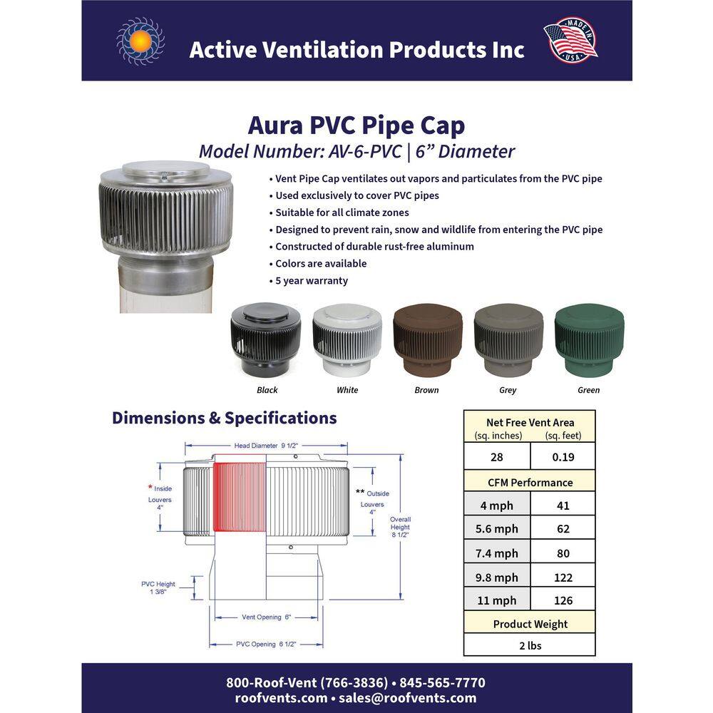 Active Ventilation 6 in. Dia Aura PVC Vent Cap Exhaust with Adapter for Schedule 40 or Schedule 80 PVC Pipe in White AV-6-PVC-WT