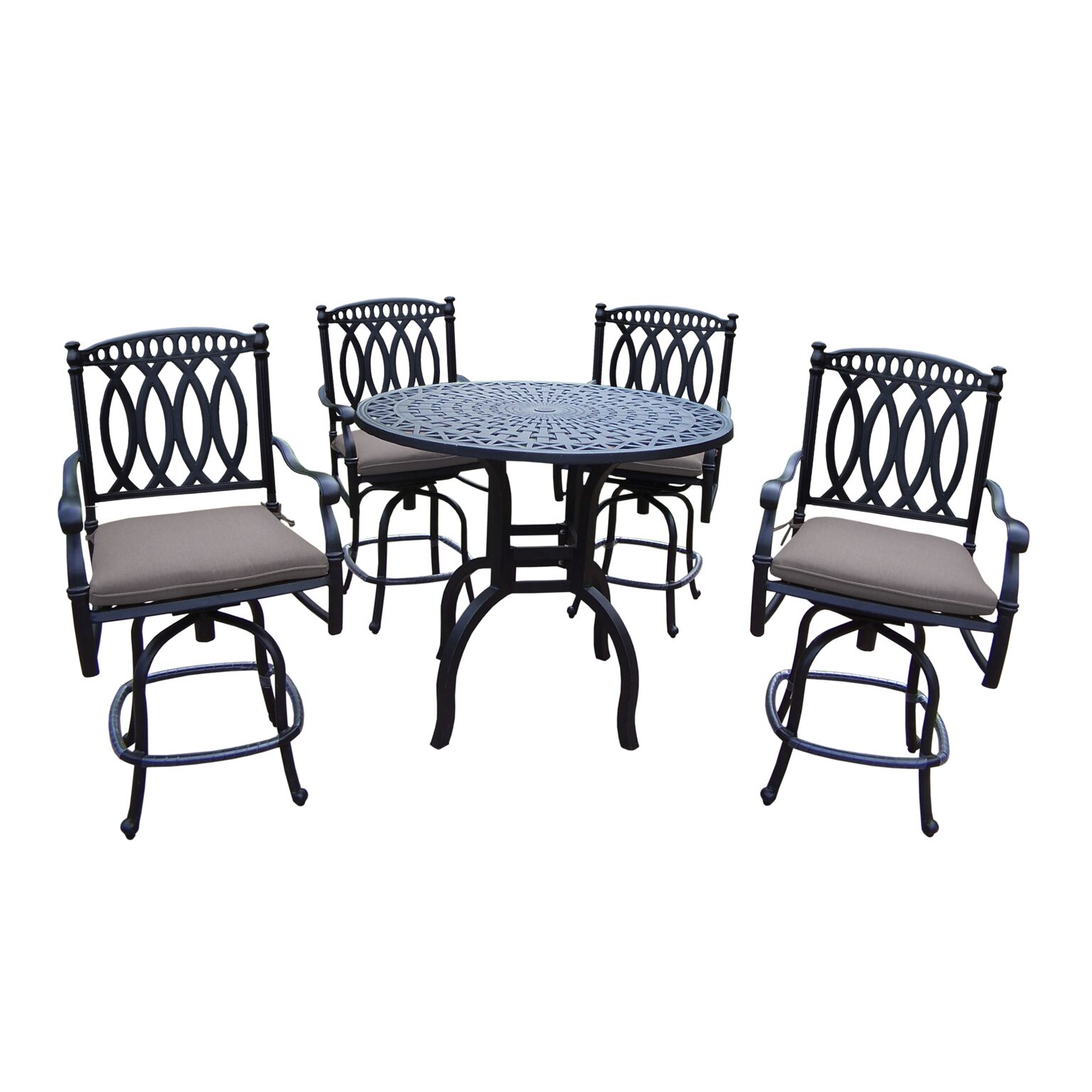 5-Piece Black Round Outdoor Patio Bar Set - Gray Cushions