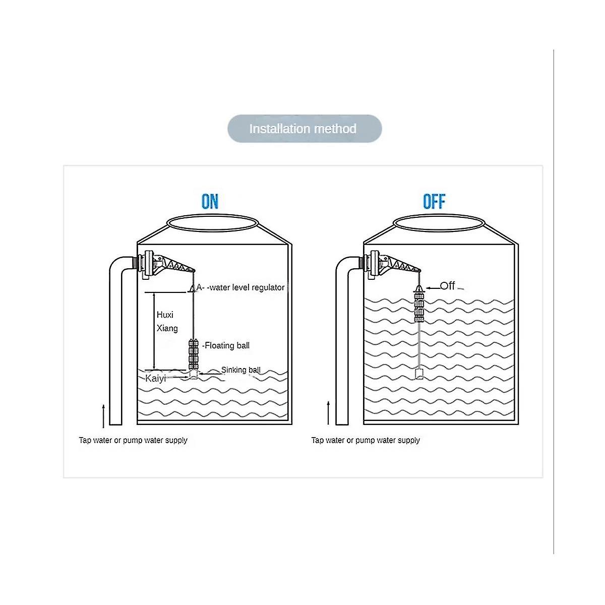 Water Tower Automatic Water Output And Water Stop High And Low Water Level Adjustment Controller Va