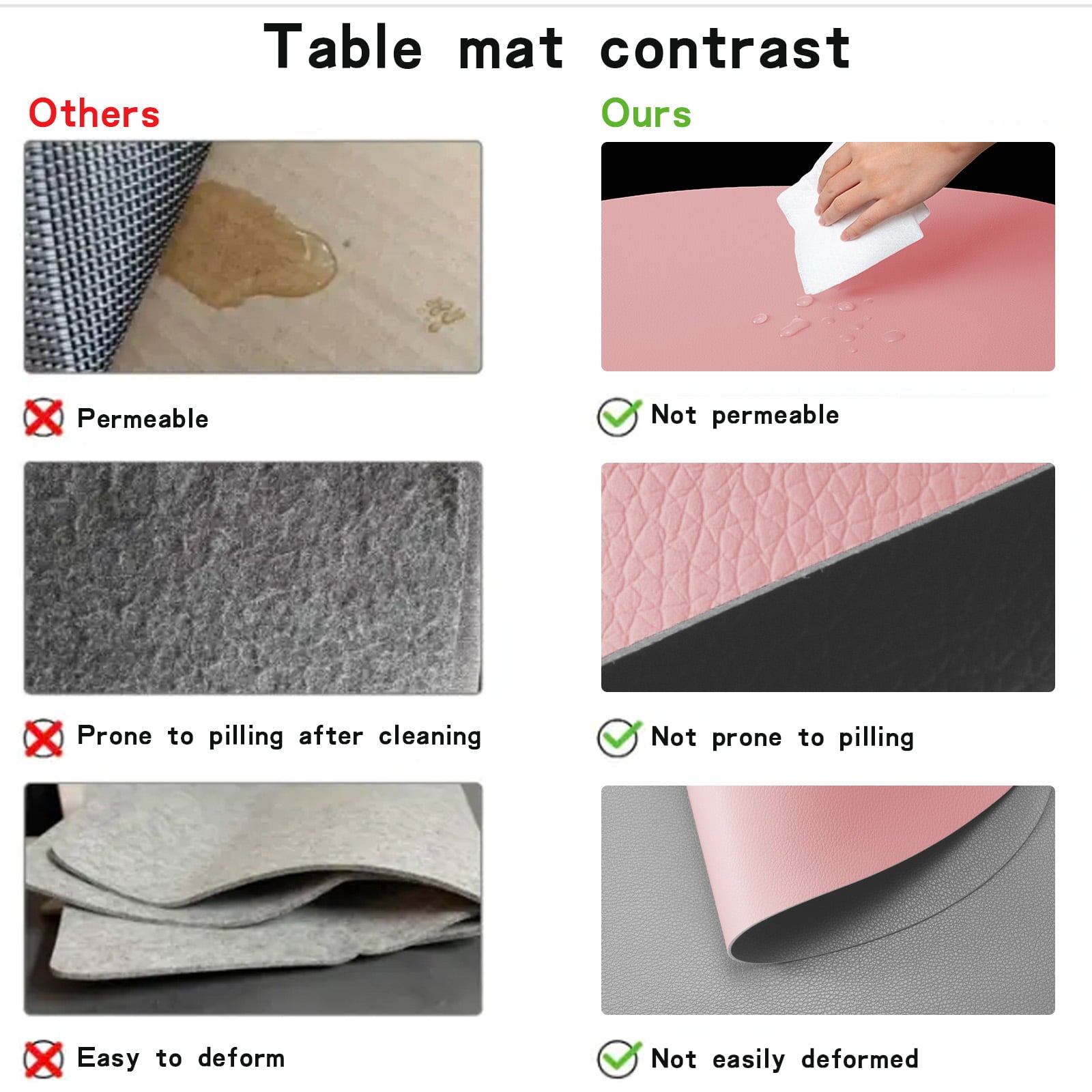 NOSTHEART Placemats Set of 6 and Coasters， Faux Leather Placemats Heat Stain Scratch Resistant Non-Slip Waterproof Oil-Proof Washable Wipeable Outdoor Indoor for Dining Patio Table Kitchen Decor