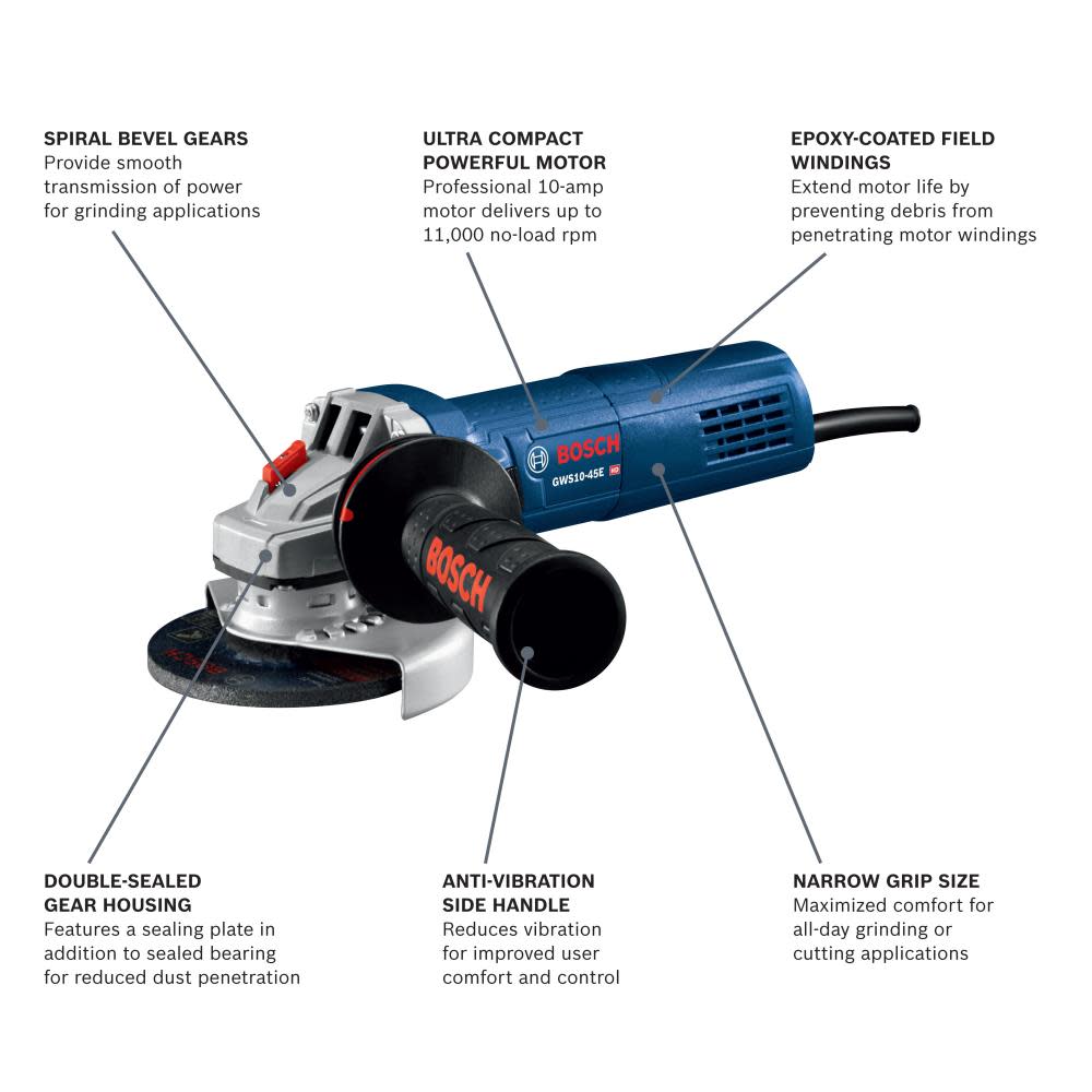 4-1/2 In. Ergonomic Angle Grinder