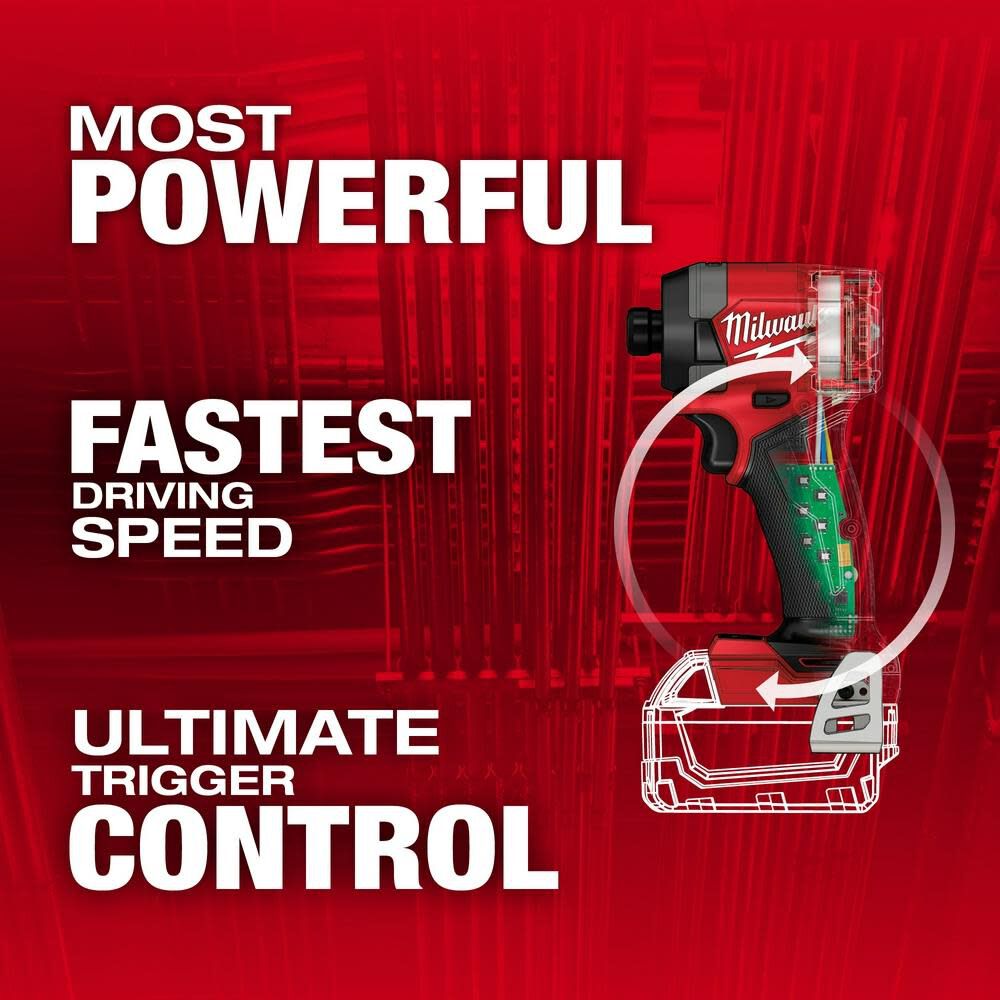 Milwaukee M18 FUEL 1/4