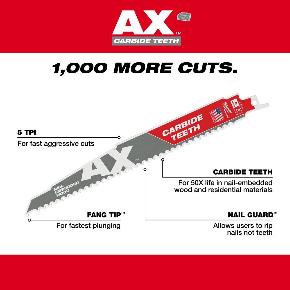 MW The Ax with Carbide Teeth SAWZALL Blade 6 in. 5T 5PK 48-00-5521 from MW