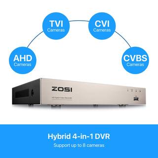 ZOSI 8-Channel 1080p 2TB Hard Drive DVR Security Camera System with 8 Wired Dome Cameras 8MN-418W8S-20