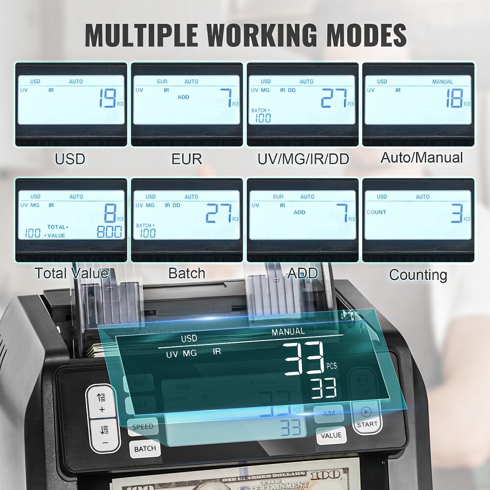 VEVOR Money Counter Machine  Bill Counter with UV  MG  IR and DD Counterfeit Detection