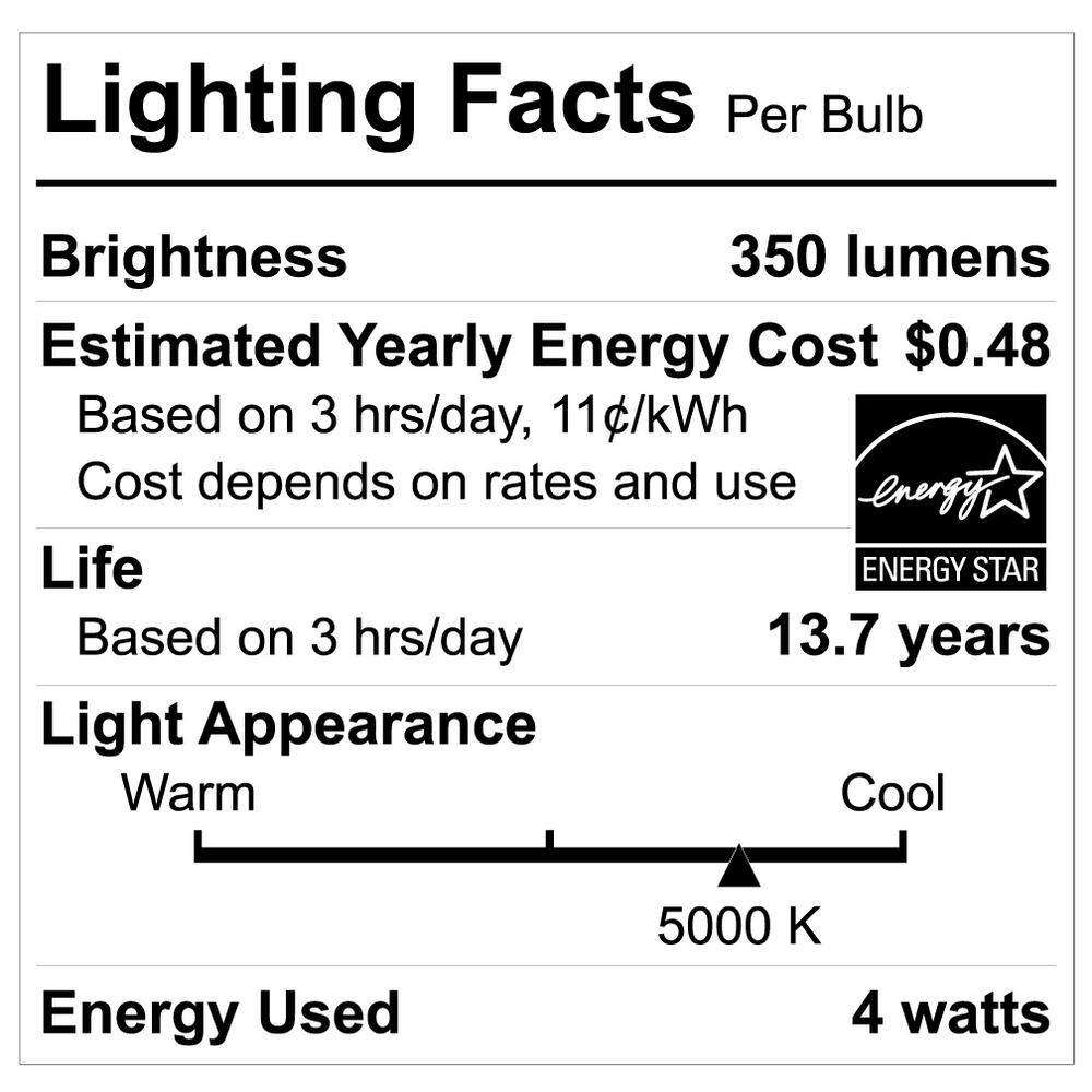 EcoSmart 40-Watt Equivalent B11 Dimmable E12 Candelabra ENERGY STAR Clear Glass Candle LED Vintage Light Bulb Daylight (3-Pack) FG-04071