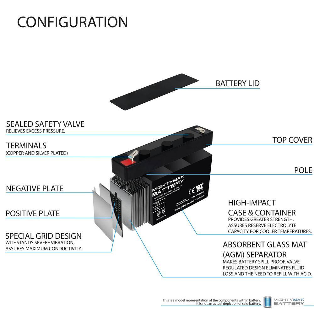 MIGHTY MAX BATTERY 6V 1.3Ah SLA Replacement Battery for SLAA6-1.3F - 4 Pack MAX3929192