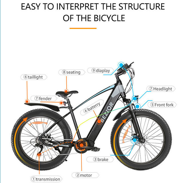 New Model 500W Mid Drive Motor Ebike Bezior XF800 13AH 36V Hidden Battery Max Speed 40KM/H Electric Mountain Bicycle E Cycle