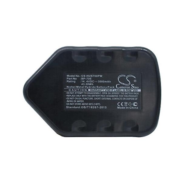 Cameron Sino Cs Hus700Pw 3000Mah Battery For Izumi Power Tools