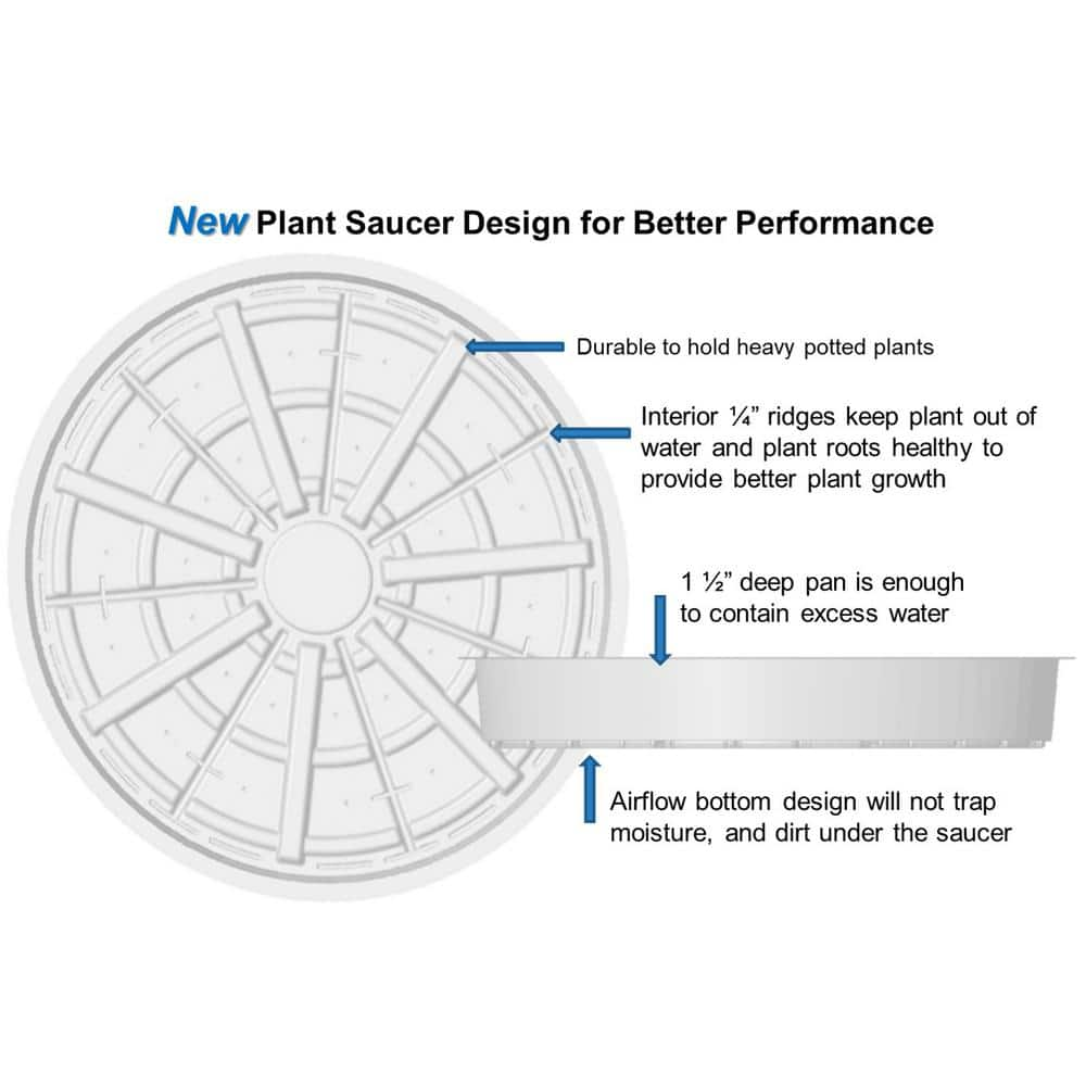 Vigoro 12 in. Medium-Duty Plastic Planter Saucer VG-MD12