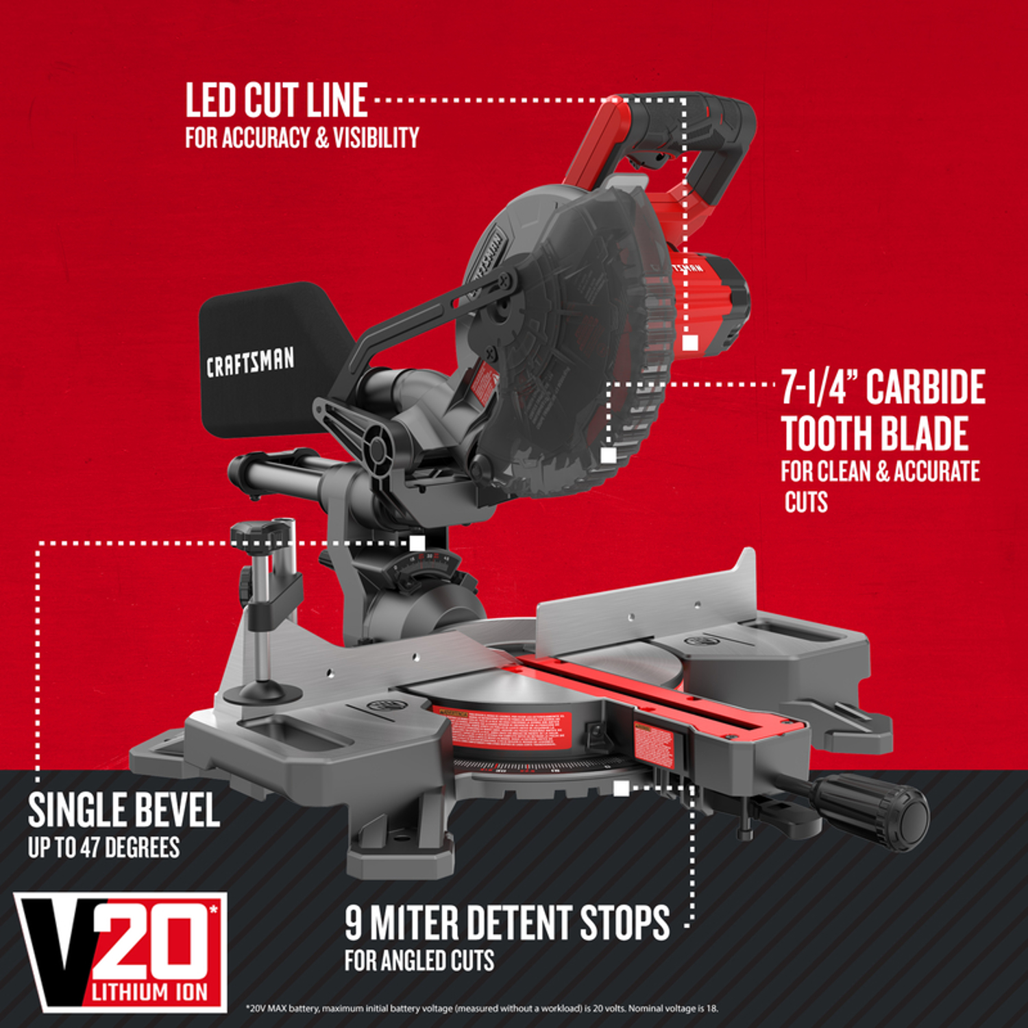 Craftsman V20 7-1/4 in. Cordless Sliding Miter Saw Kit (Battery \u0026 Charger)