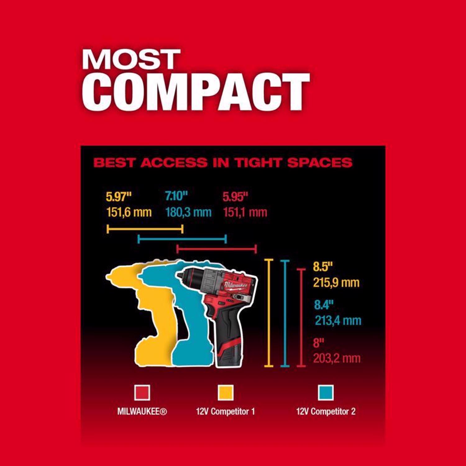 MW M12 FUEL 12 V 1/2 in. Brushless Cordless Drill/Driver Tool Only