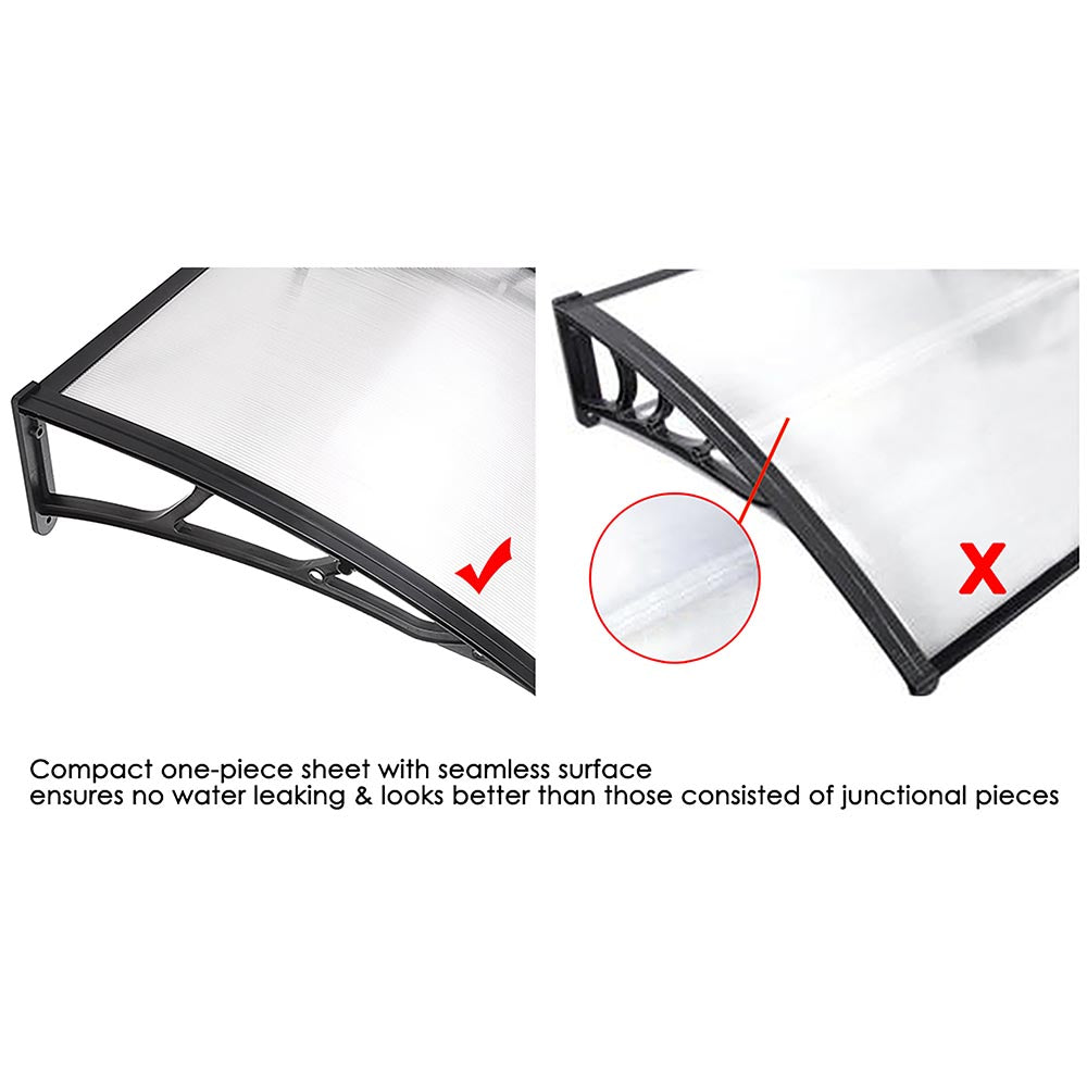 Yescom 2-Pack Door & Window Poly Awning Canopy 40