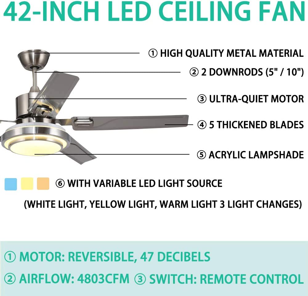 52 inch Ceiling Fan Light，Remote Control Patio Ceiling Fan with 5 Reversible Stainless Steel Blades， Ceiling fan with LED Light for Pavilion，Warehouse Ceiling fan farm Fan Barn Fan