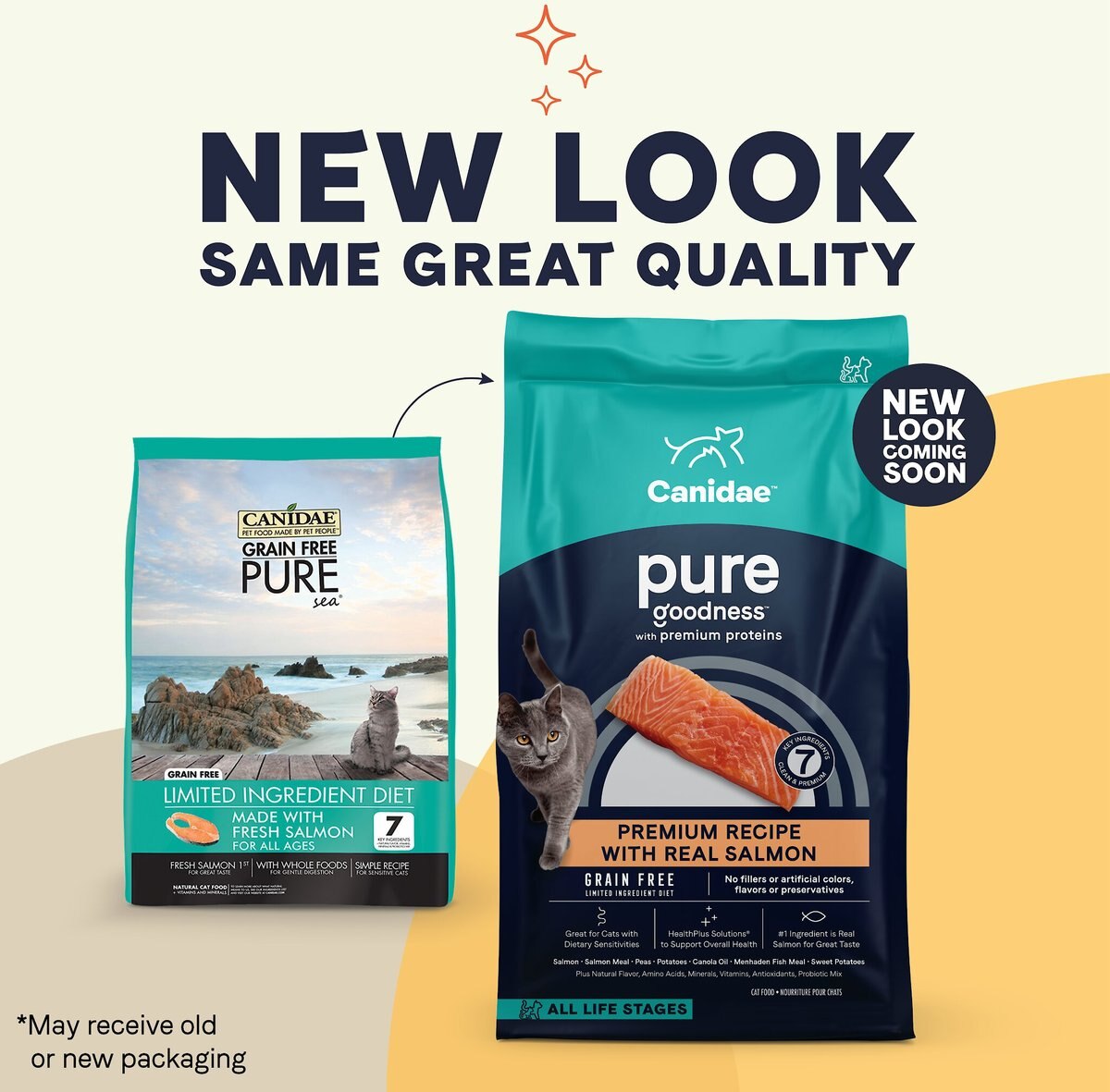 CANIDAE Grain-Free PURE Limited Ingredient Salmon Recipe Dry Cat Food