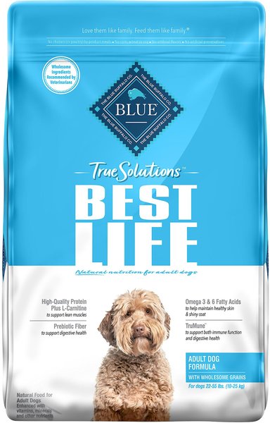 Blue Buffalo True Solutions Best Life Medium Breed Adult Dry Dog Food