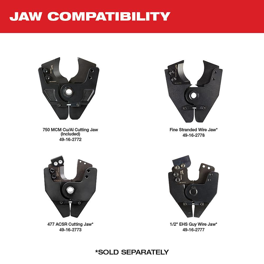 MW M18 FORCE LOGIC Cable Cutter Kit with 750 MCM Cu Jaws 2672-21 from MW