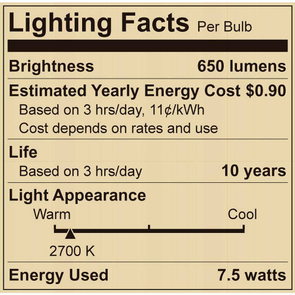 65-Watt Equivalent BR30 Dimmable Flood LED Light Bulb Soft White (6-Pack) A20BR3065WT2026