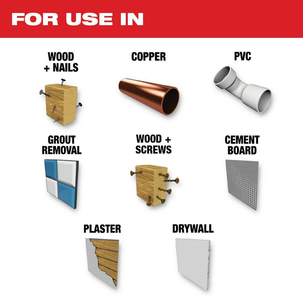 MW OPEN-LOK 3PC MULTI-MATERIAL CUTTING MULTI-TOOL BLADE VARIETY PACK 49-10-9005 from MW