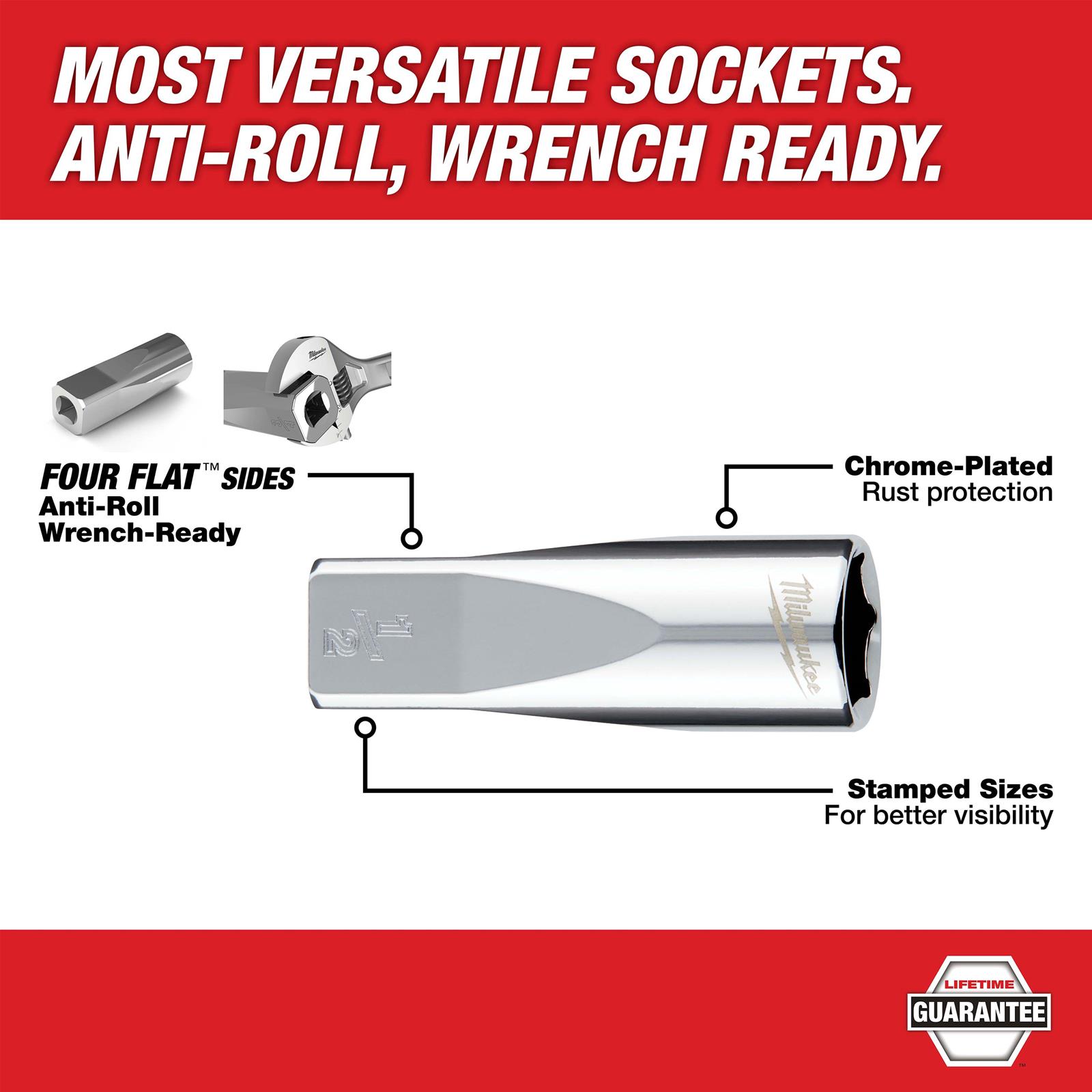 Milwaukee Tool 48-22-9503 Milwaukee 6-Point Sockets with FOUR FLAT Sides