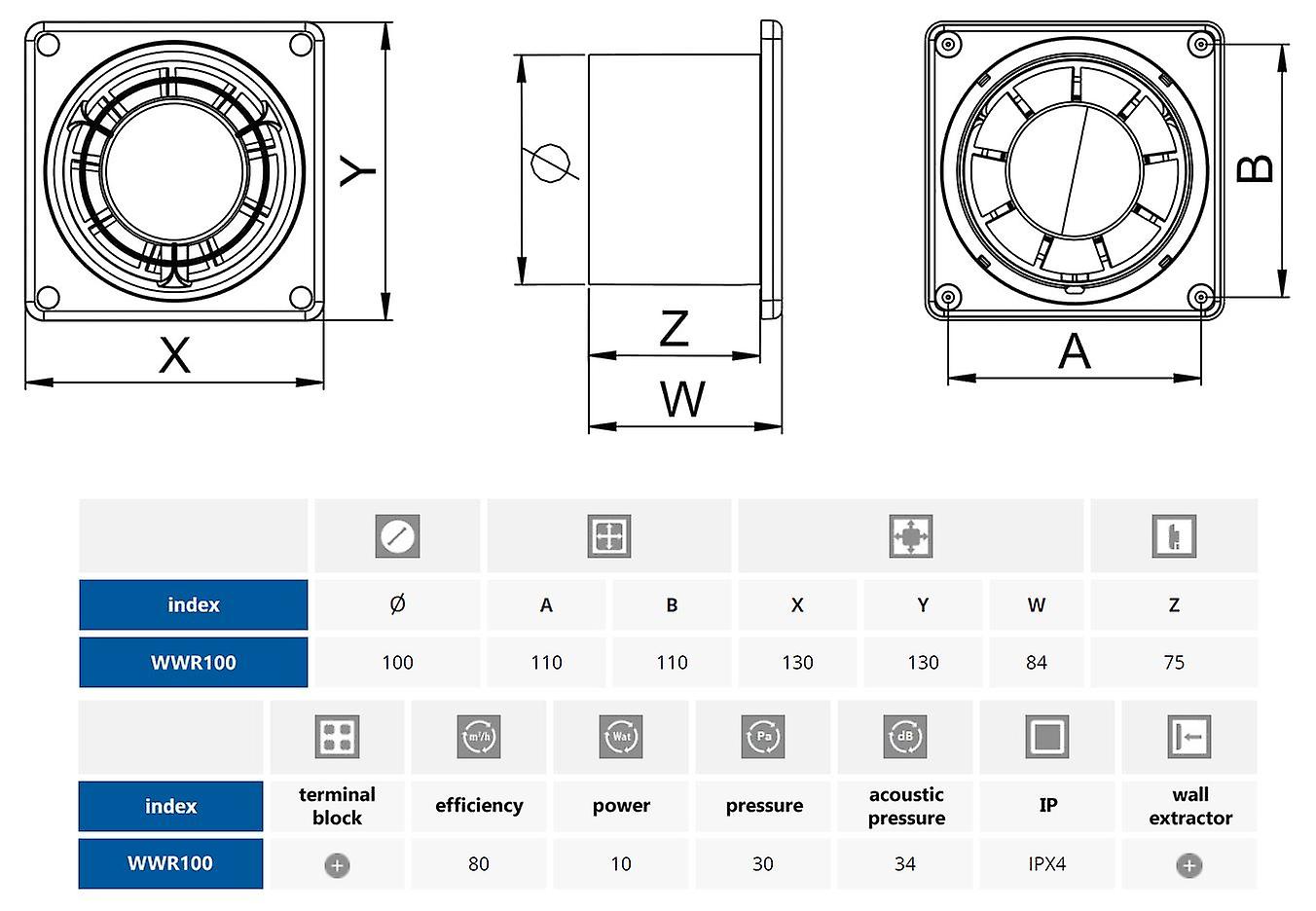 Low Energy Silent Kitchen Bathroom Extractor Fan 100mm Standard RING Ventilator