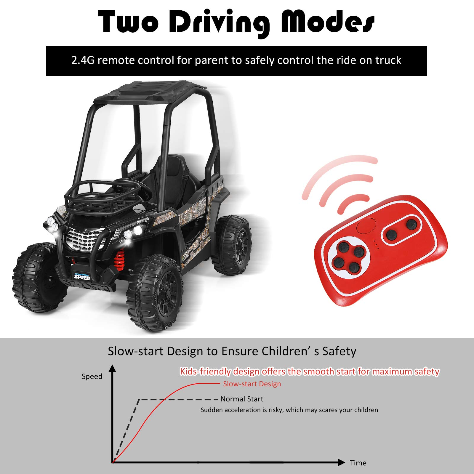 Costzon Ride On Truck, 12V Batter Powered Electric Ride On UTV w/ 2.4 GHZ Remote Control