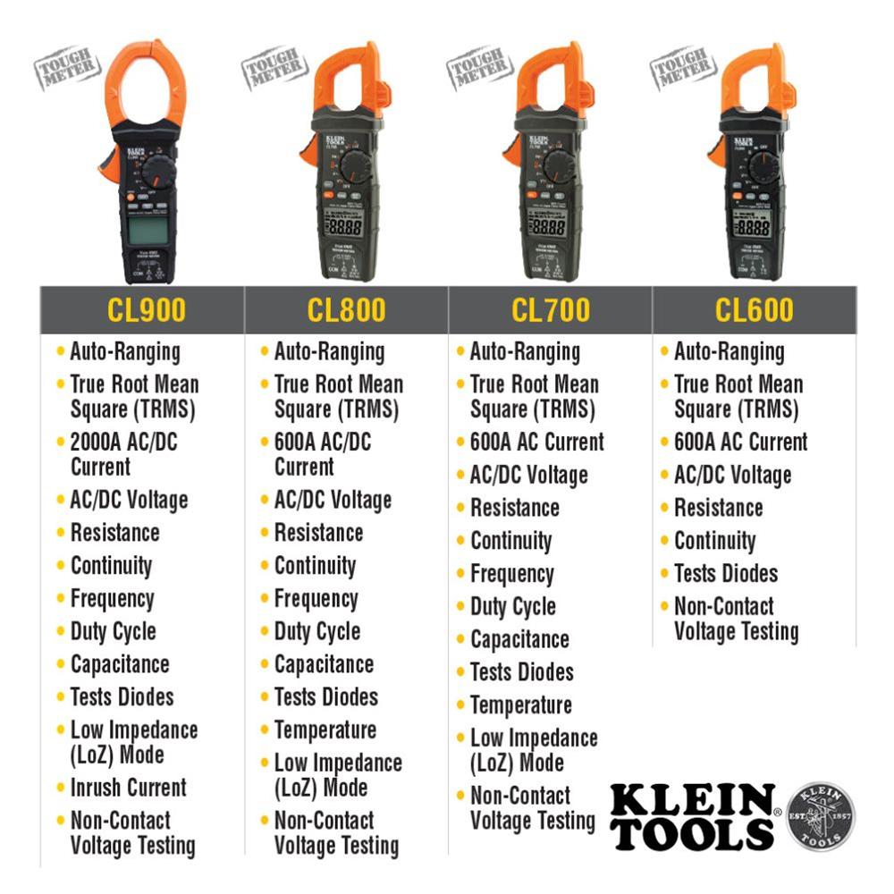 Klein Tools CL800 Klein Tools Auto-Ranging Digital Clamp Multimeters with True RMS