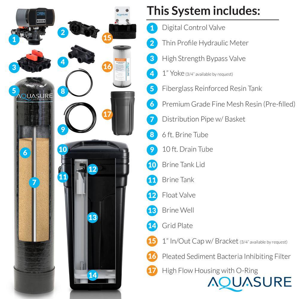 AQUASURE Harmony 64000 Grain Fine Mesh Water Softener with Pleated Sediment Pre-Filter AS-HS64FMP