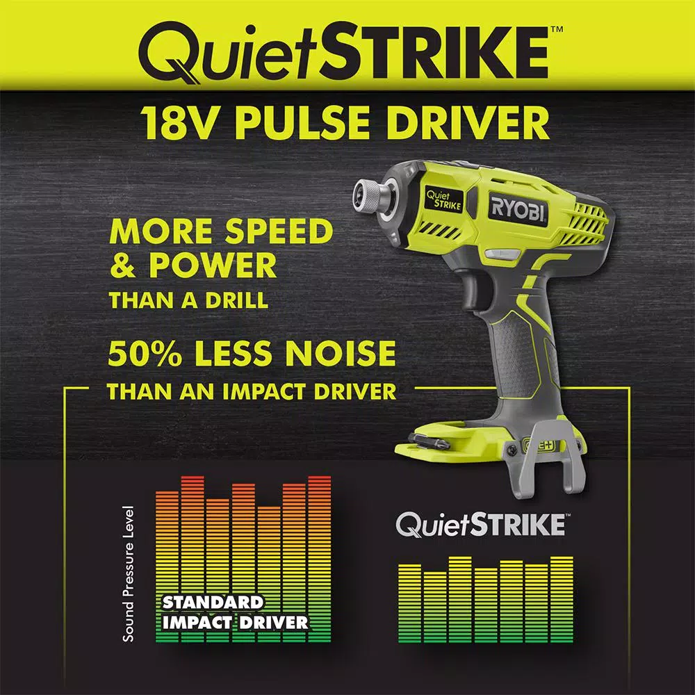 RYOBI 18-Volt ONE+ Cordless 1/4 in. Hex QuietSTRIKE Pulse Driver with Belt Clip with 2.0 Ah Battery and Charger Kit and#8211; XDC Depot