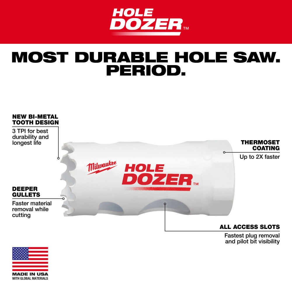 Milwaukee 13/16 in. Hole Dozer Bi-Metal Hole Saw 49-56-9606 from Milwaukee